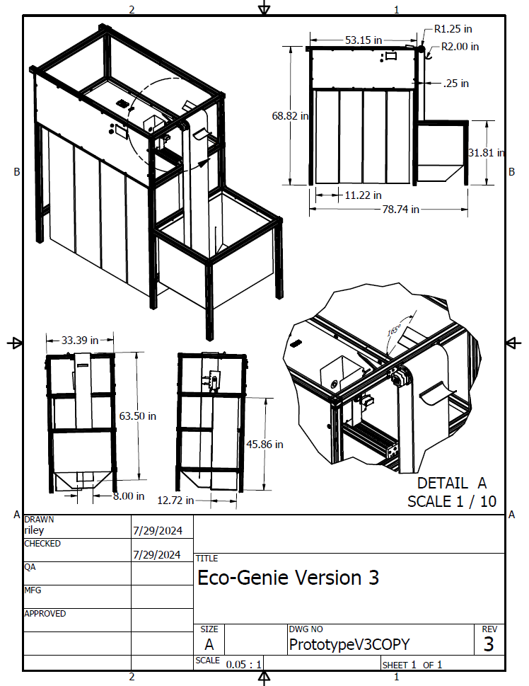 Final mechanical assembly