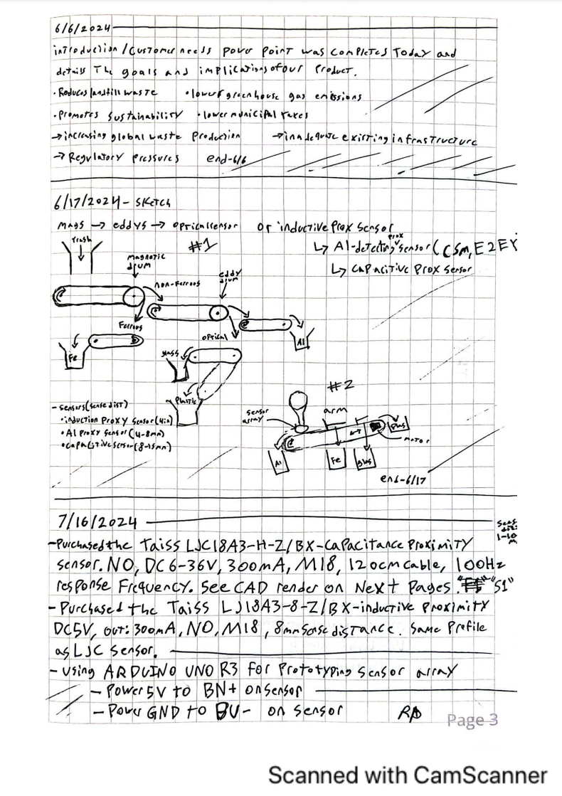 Build Journal page 1