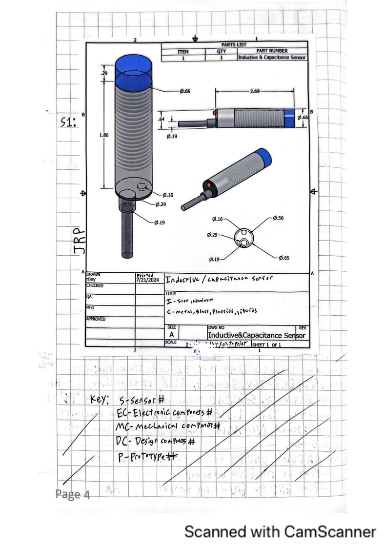 Build Journal page 2